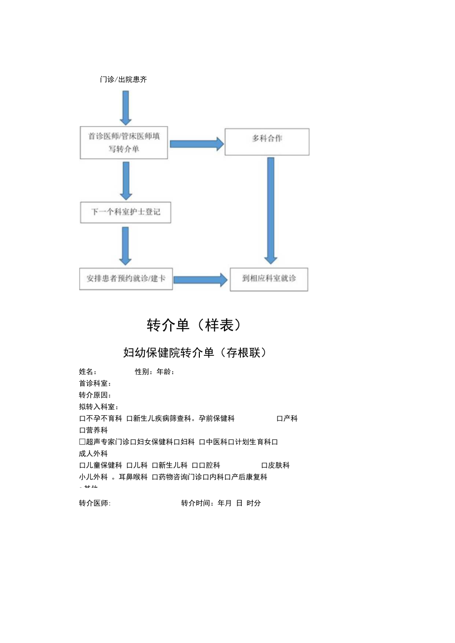 妇幼保健院转介管理制度及流程.docx_第2页