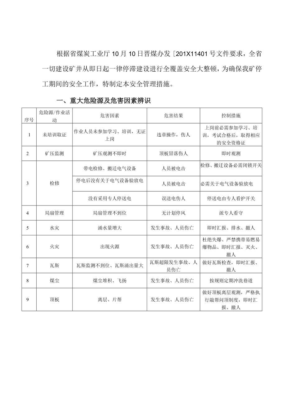 停工建设期间安全管理措施.docx_第3页