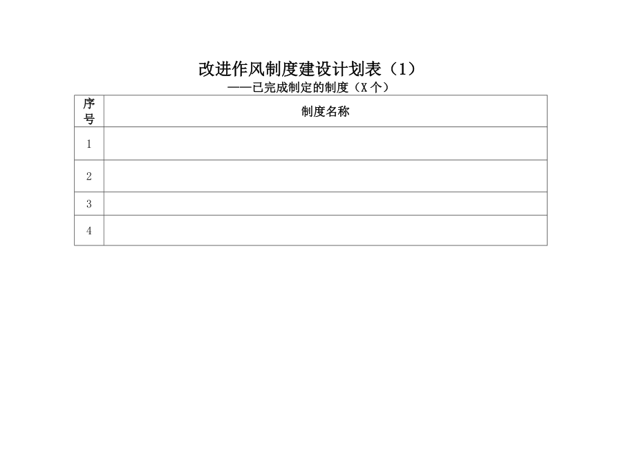 单位改进作风制度建设计划改进作风制度建设计划模板.doc_第3页