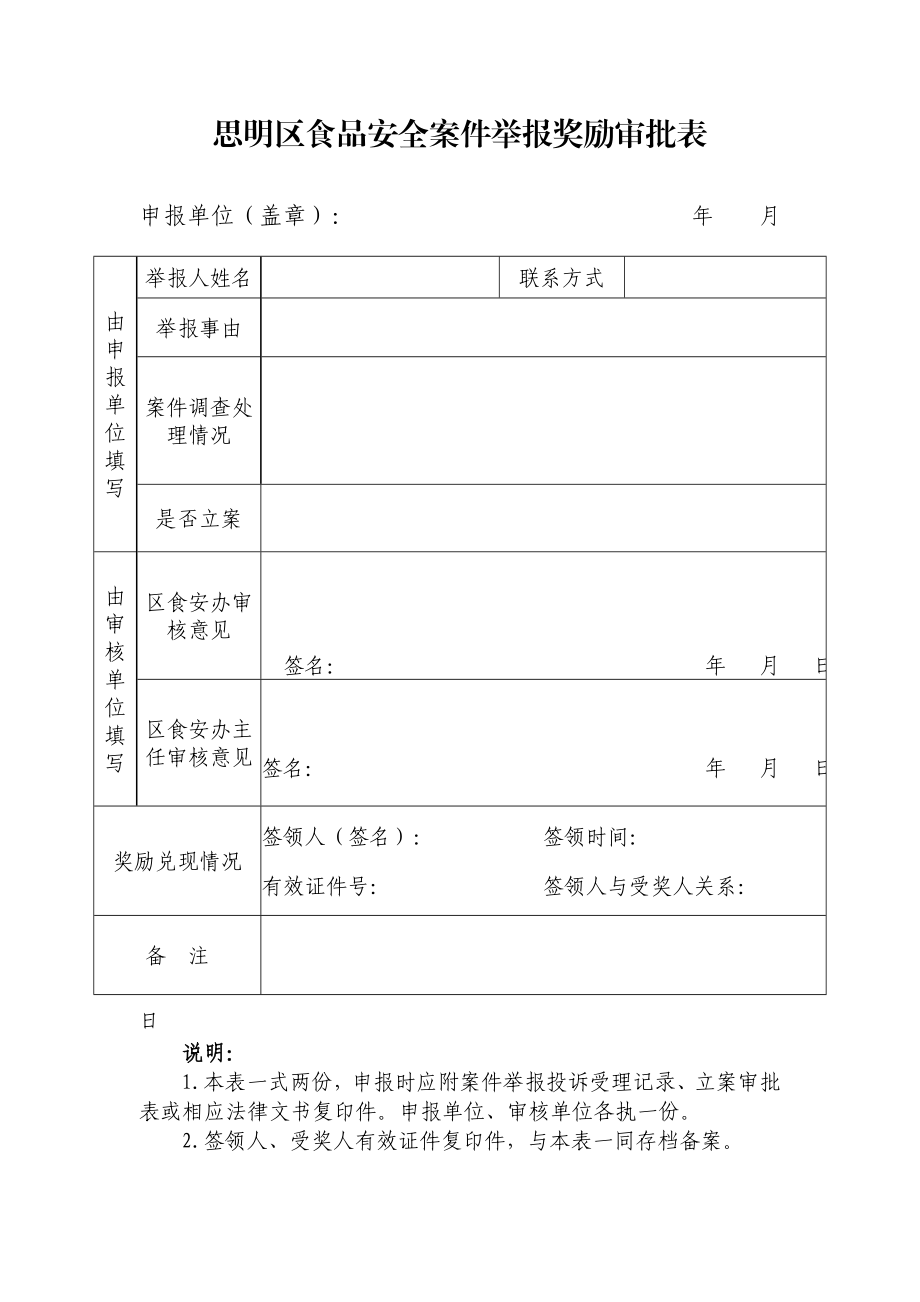 思明区食品安全案件举报奖励审批表.doc_第1页