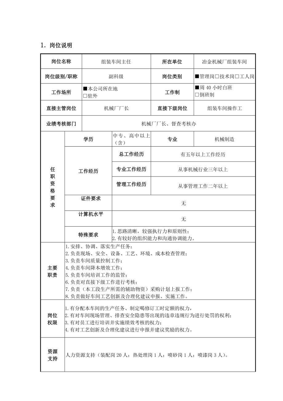 机械厂组装车间主任岗标准.doc_第2页