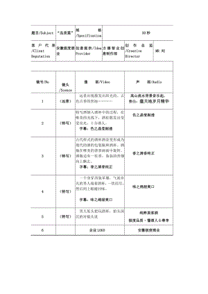 方德智业：某白酒营销策划广告脚本.doc