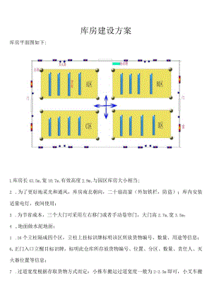 库-房-建-设-方-案.docx