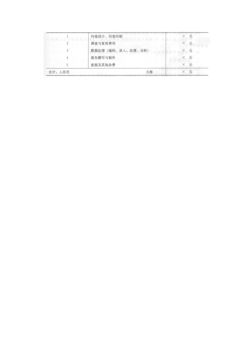 某市WD仓储式购物中心可行性调研策划书.doc_第3页