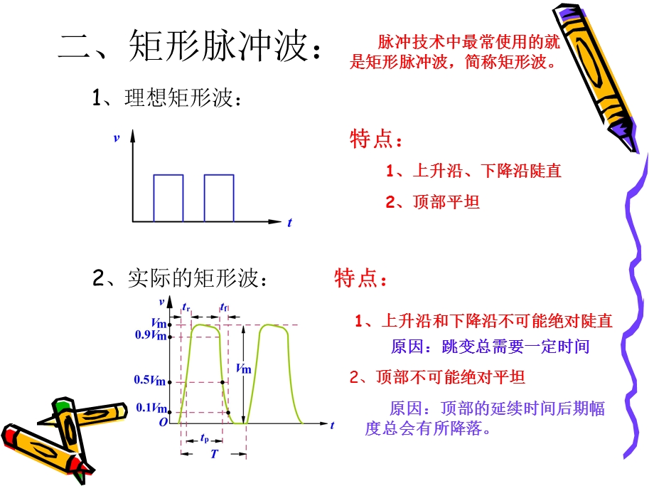 脉冲基础知识和反相器课件.ppt_第3页