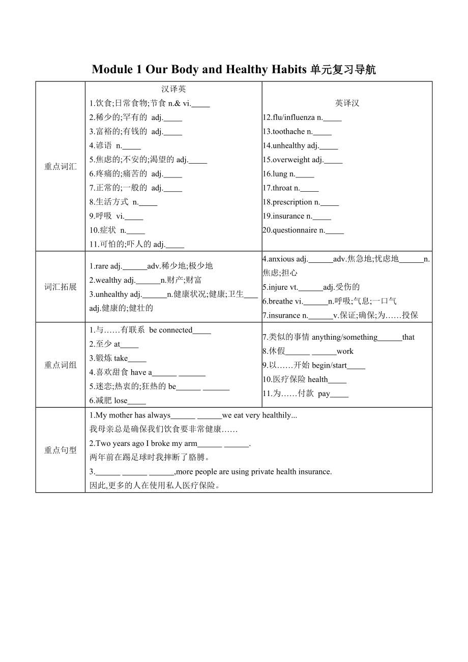 外研社必修2 整体6个Module 复习.doc_第1页