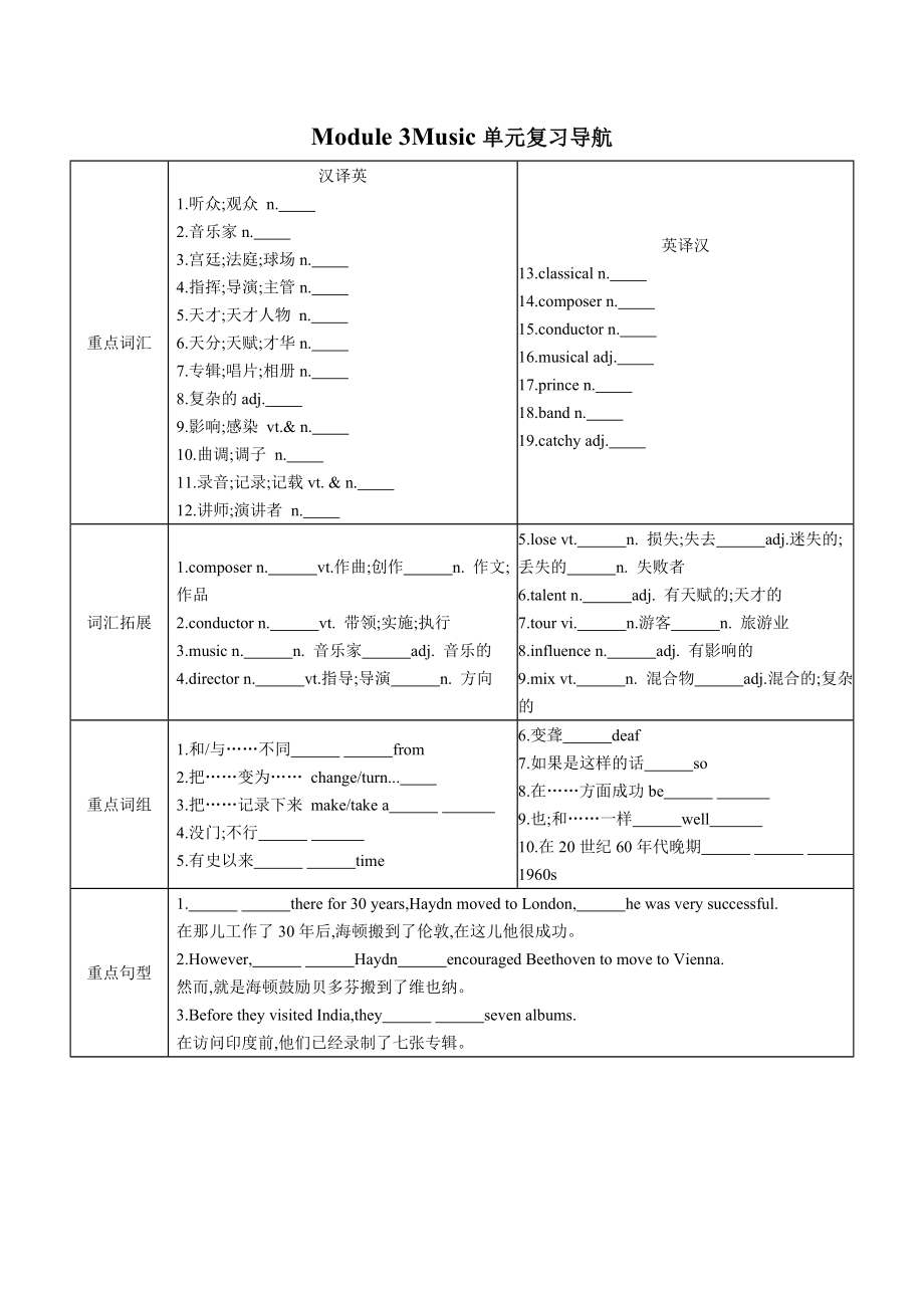 外研社必修2 整体6个Module 复习.doc_第3页