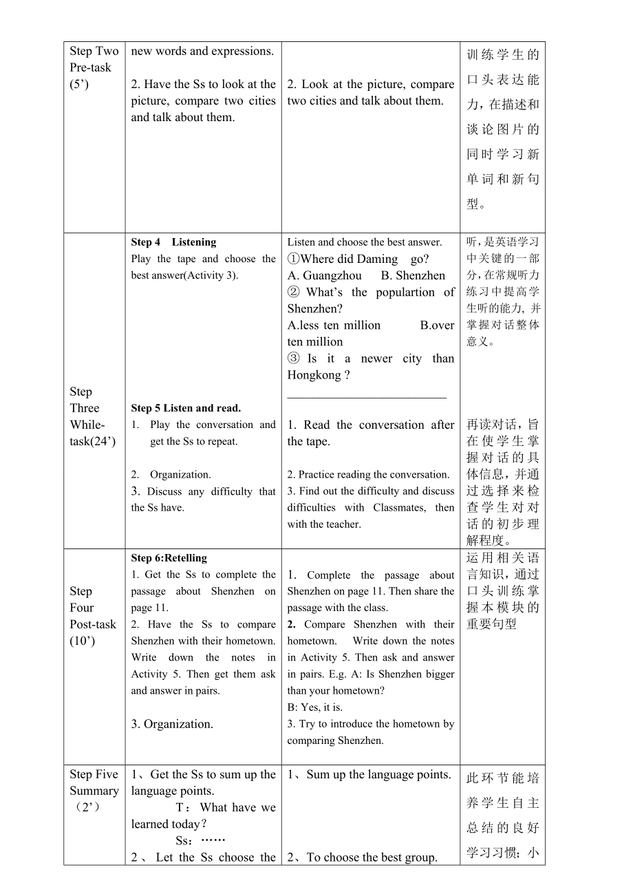 外研版初中英语八级上册教案：Module 2 Unit 1.doc_第2页