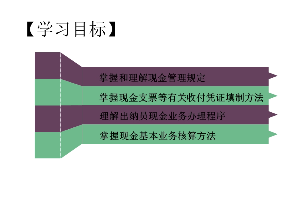 理实一体化课程教案课件.ppt_第2页