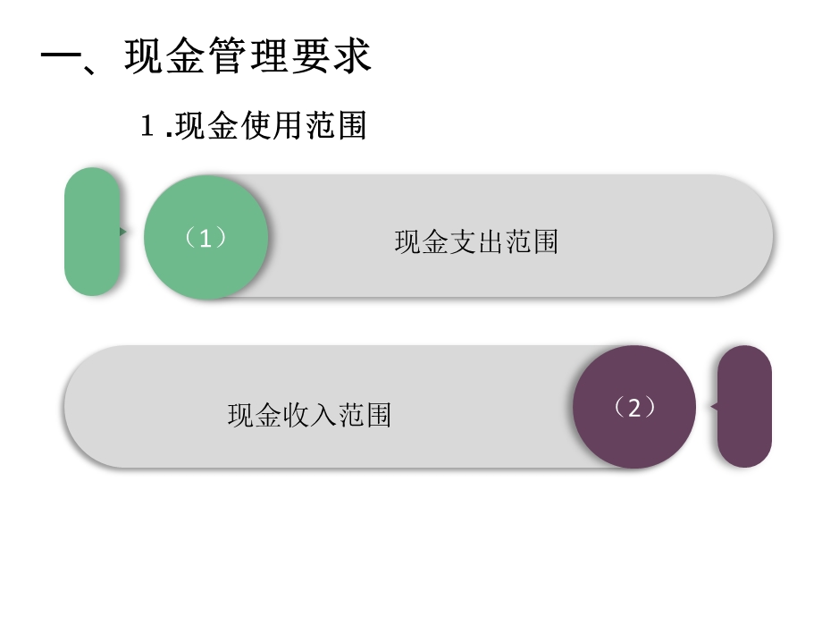 理实一体化课程教案课件.ppt_第3页