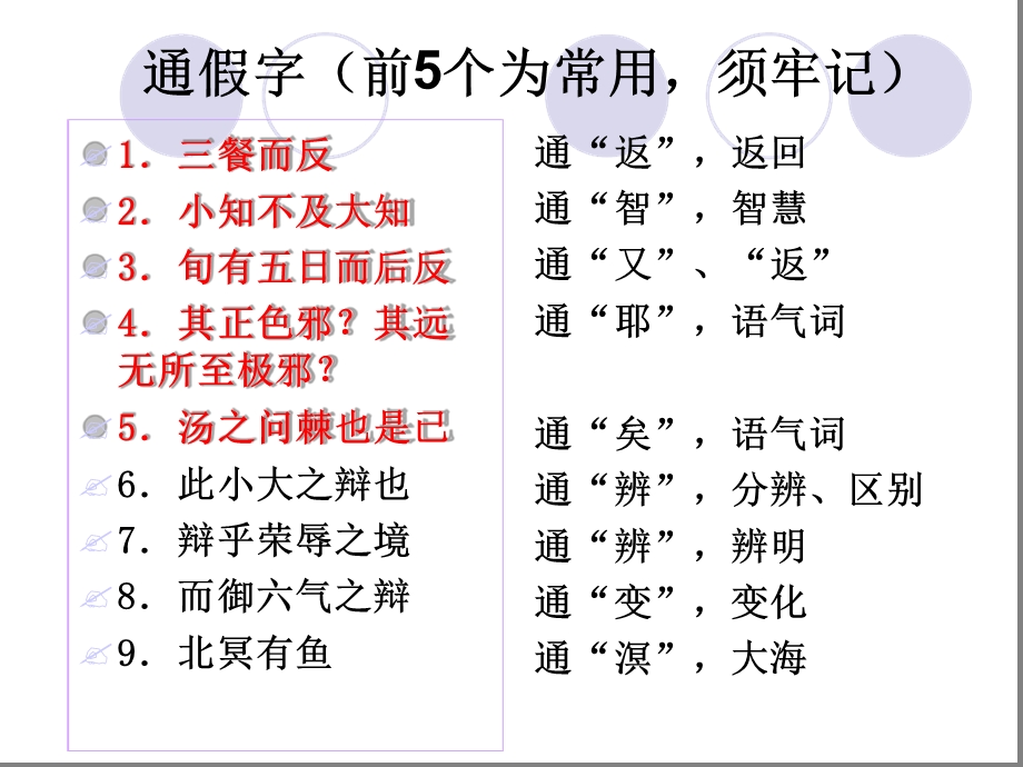 逍遥游复习知识点整理）课件.ppt_第3页