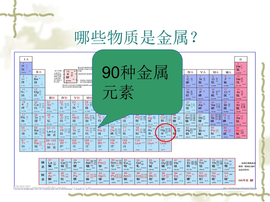 浙教版九年级上册科学第二章第一节金属材料课件.ppt_第3页