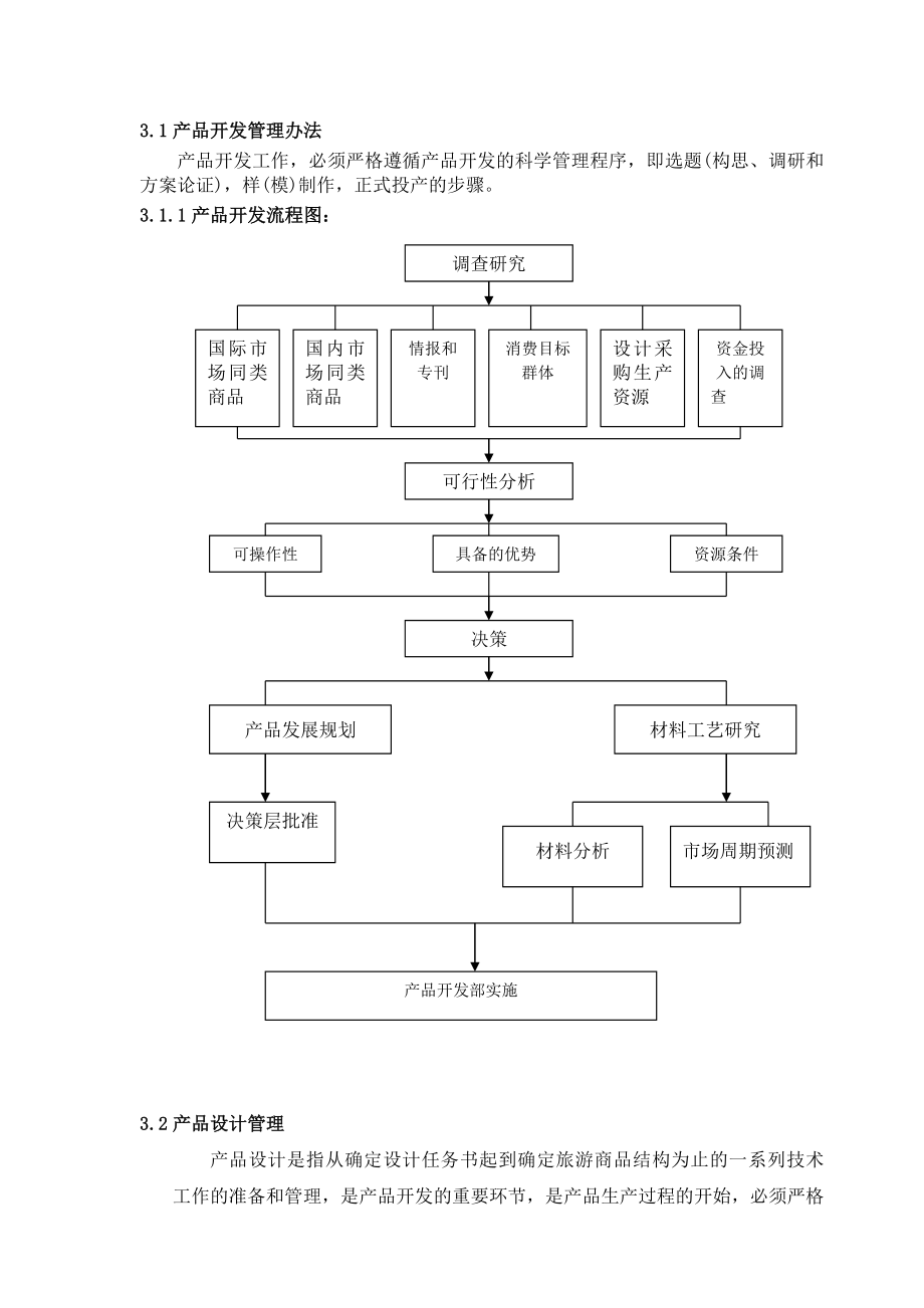 商业产品组工作流程.doc_第2页