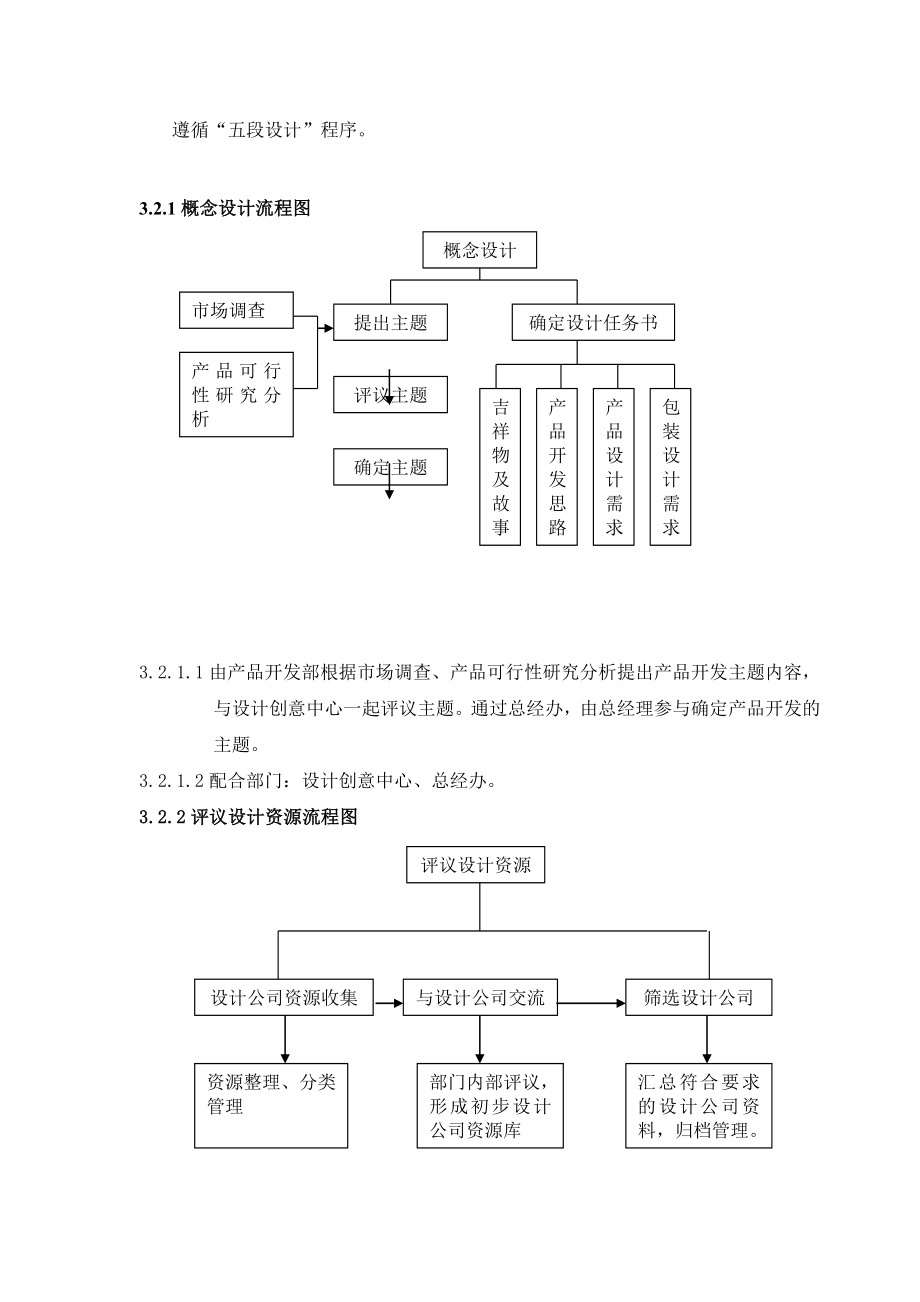 商业产品组工作流程.doc_第3页