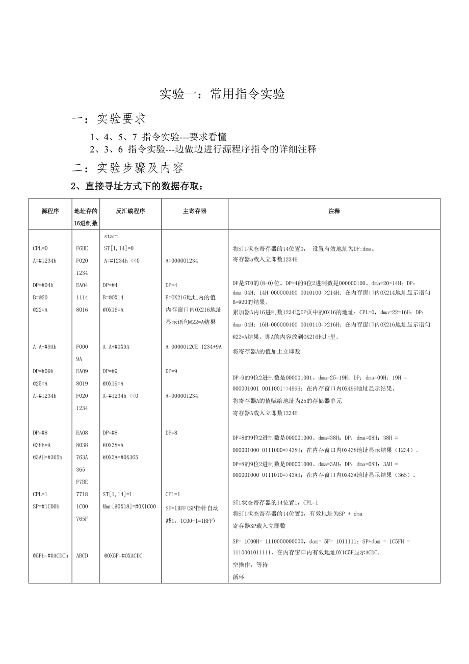 dsp硬件课程实验报告.doc_第2页