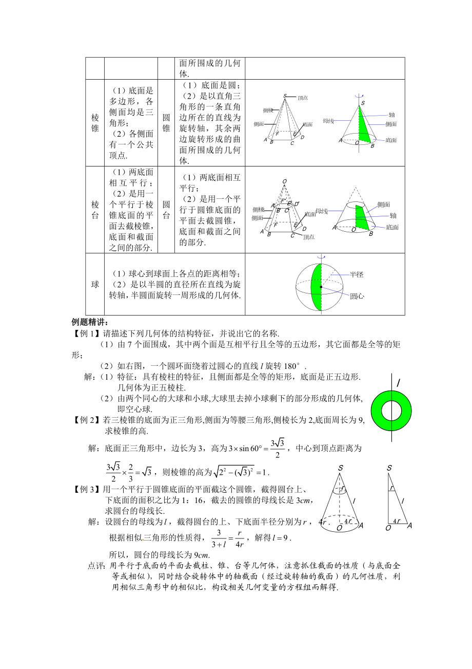 数学：1.1.1《柱、锥、台、球的结构特征》教案（新人教A版必修2）.doc_第3页