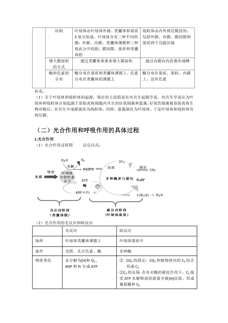 光合作用与呼吸作用相关题型专训.doc_第2页