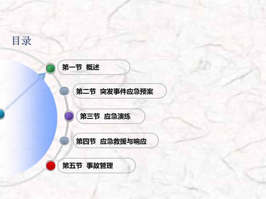 电力建设施工企业事故应急管理课件.ppt_第2页