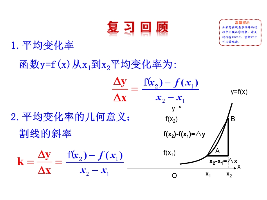 选修2-2-1.1.3导数的几何意义(人教A版)精选教学课件.ppt_第2页