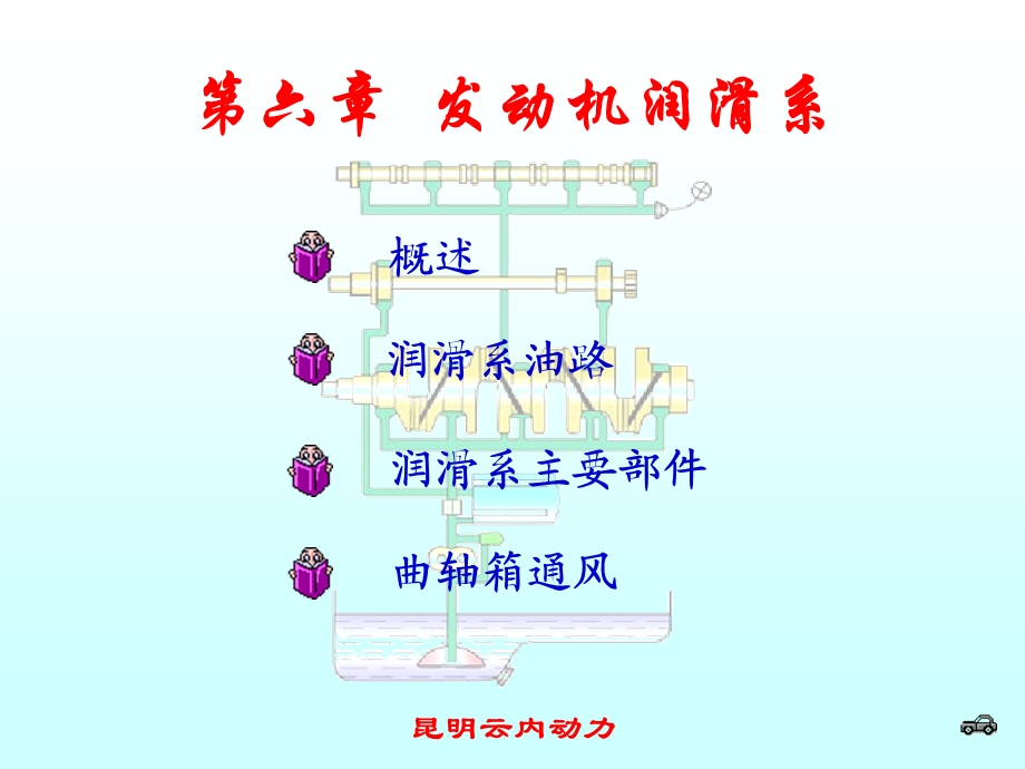 第6章发动机润滑系PPT精品文档课件.ppt_第1页