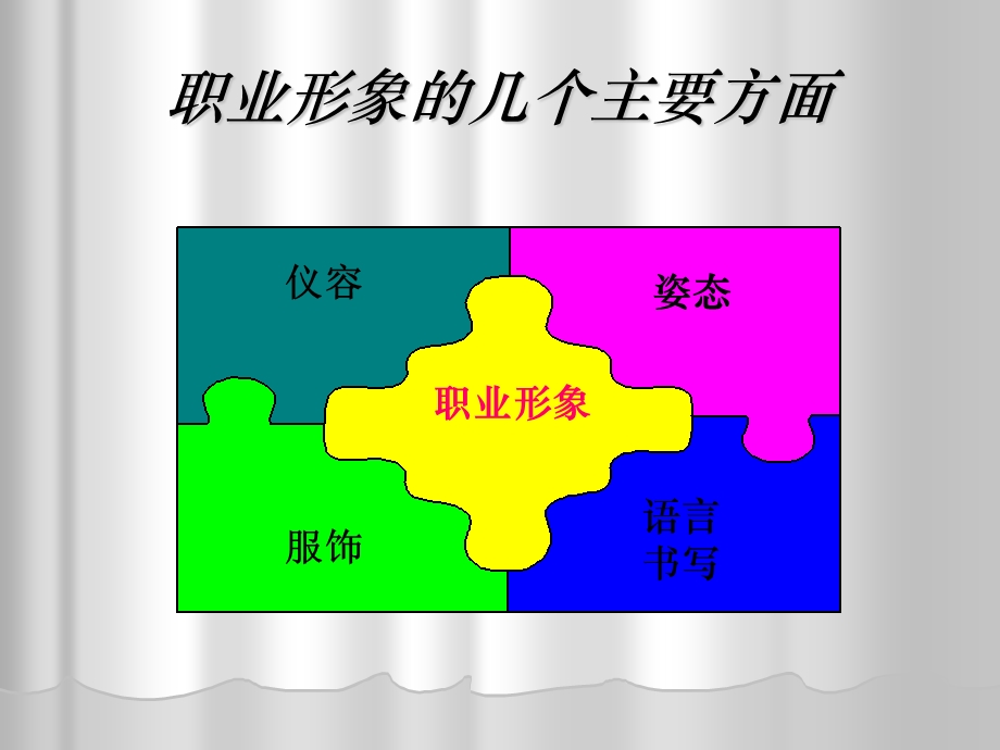 职业化个人形象管理培训ppt课件.ppt_第3页