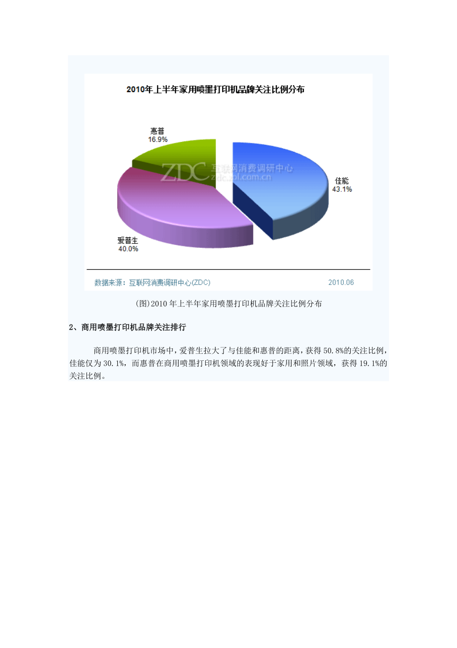 上半中国喷墨打印机市场研究报告.doc_第3页