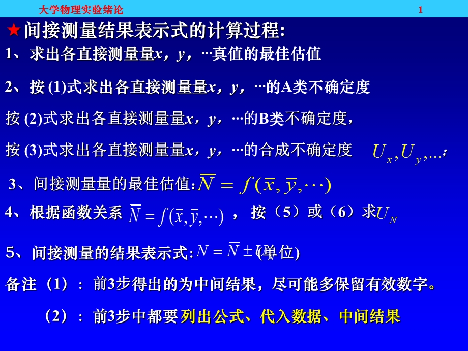 大学物理实验指导.ppt_第1页