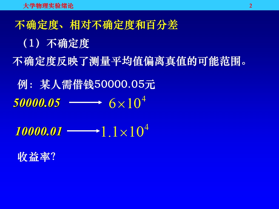 大学物理实验指导.ppt_第2页