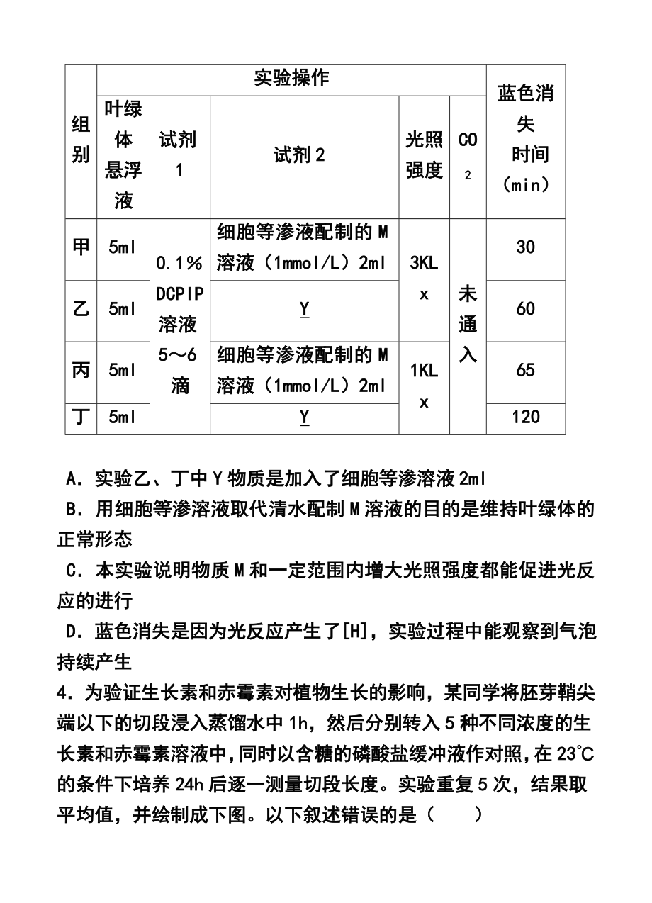 天津市七校高三4月联考 生物试题及答案.doc_第2页