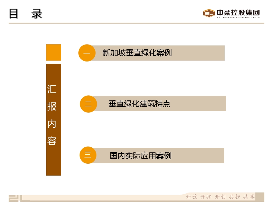 研发设计垂直绿化建筑分享课件.pptx_第1页