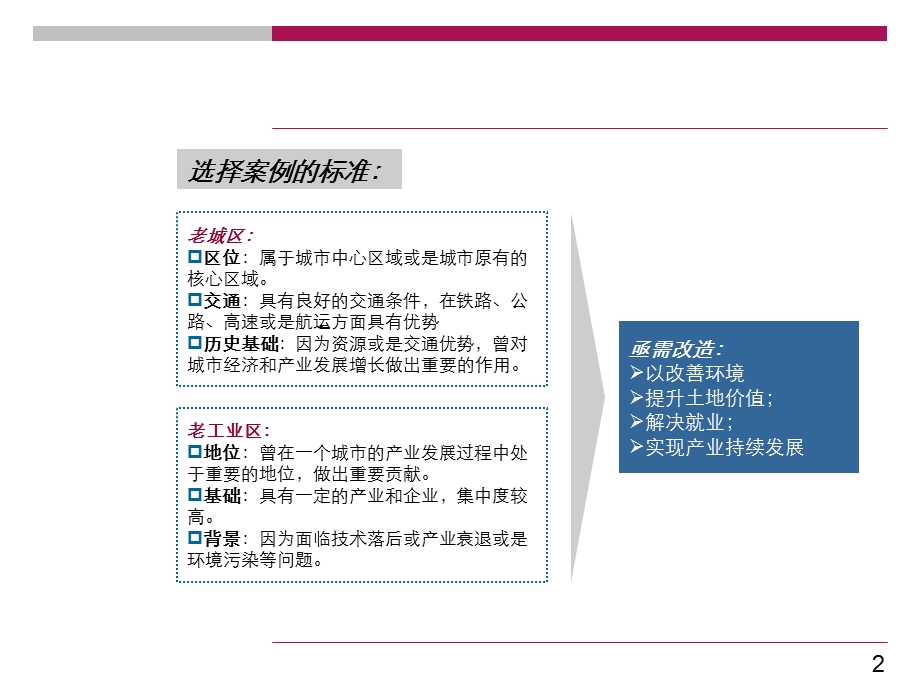 老城区工业区成功改造综合案例研究课件.ppt_第2页