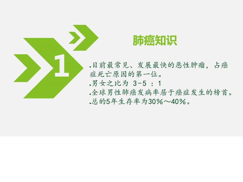 肺癌健康教育知识图文课件.ppt_第2页