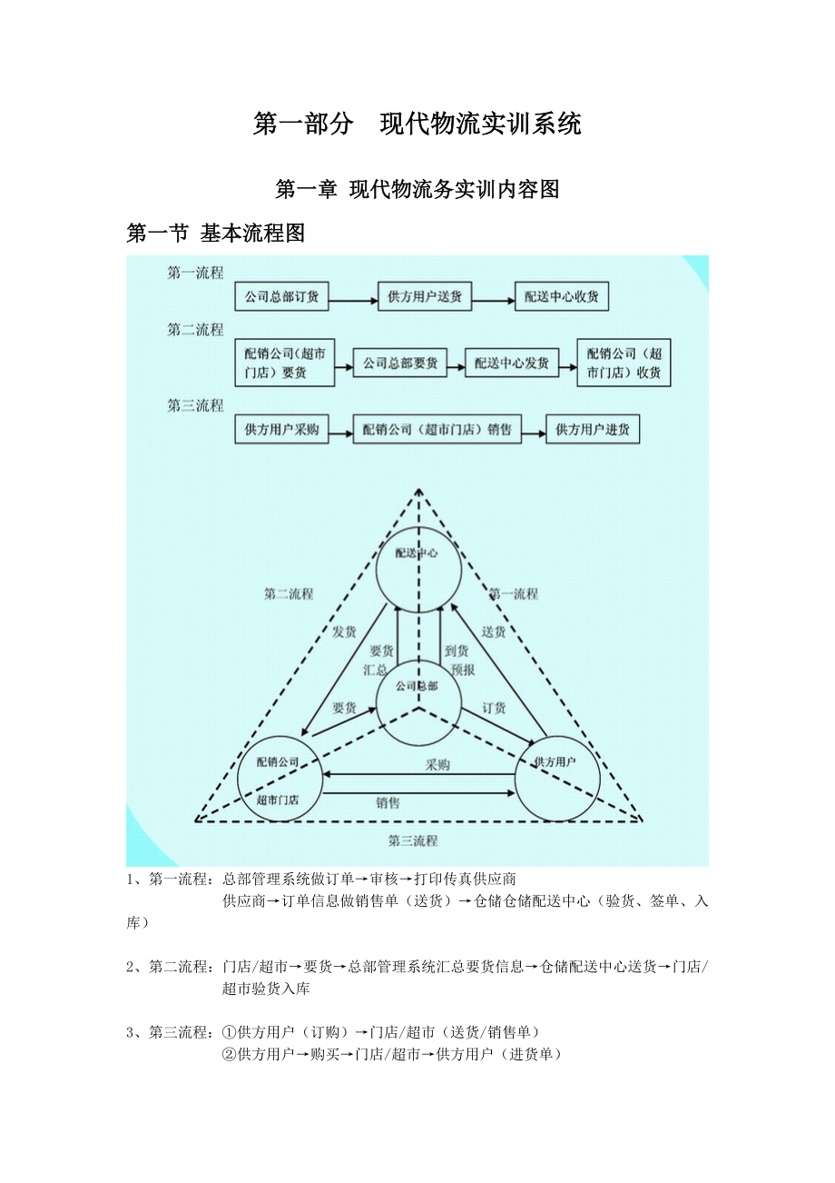 (最新)现代物流实训系统软件篇.doc_第3页