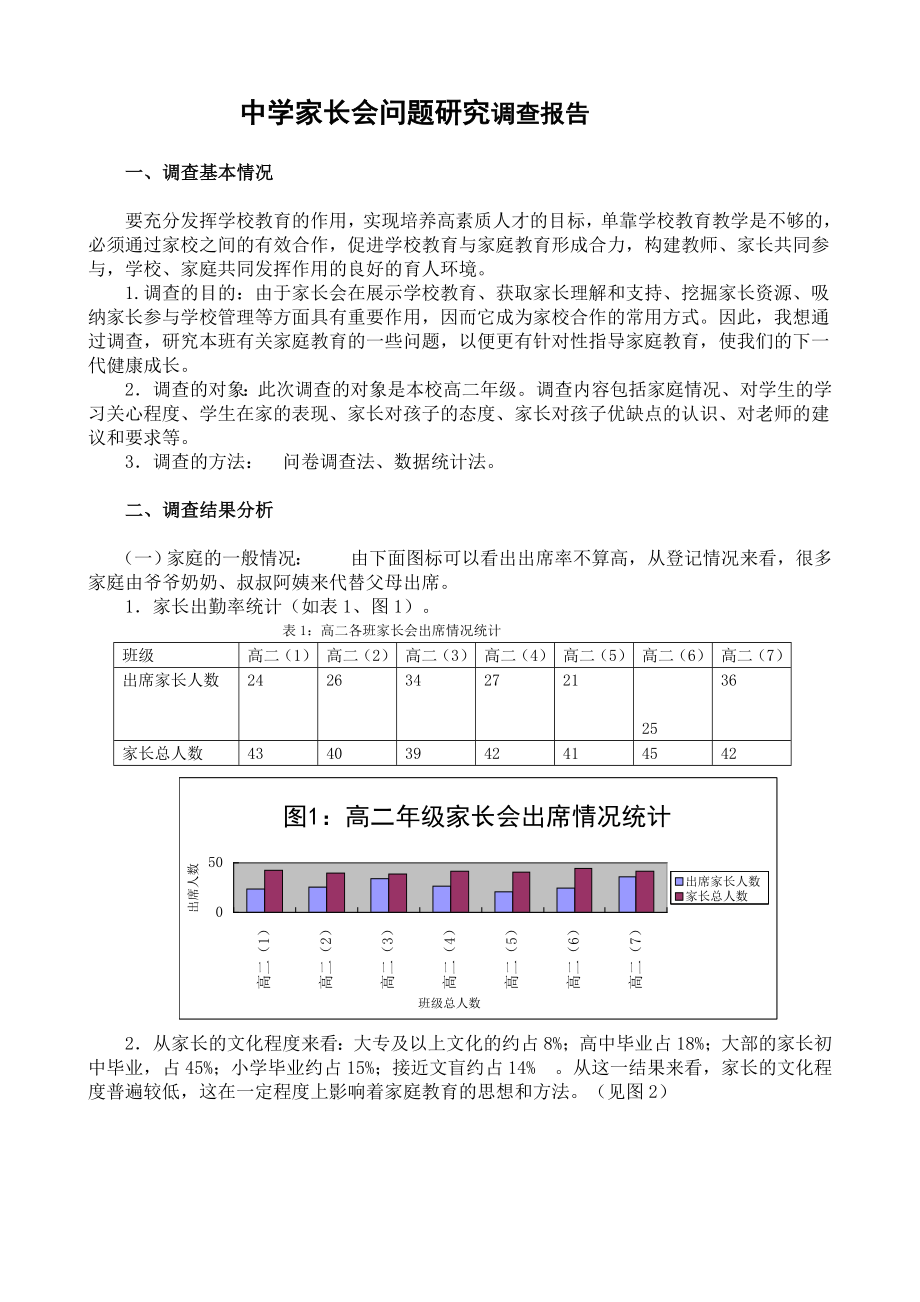 中学家长会问题研究调查报告.doc_第1页