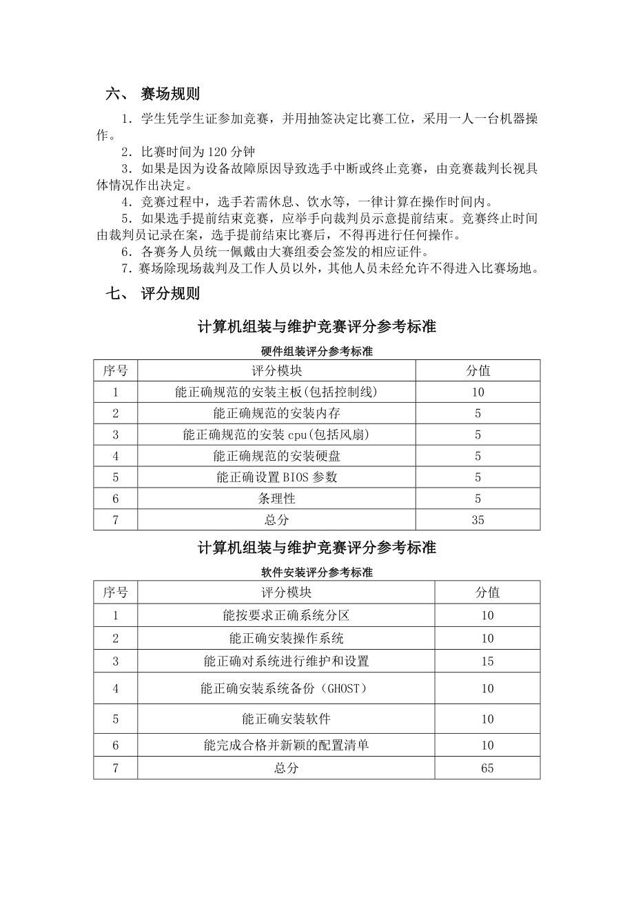 中专学校计算机组装与维护技能竞赛方案.doc_第2页