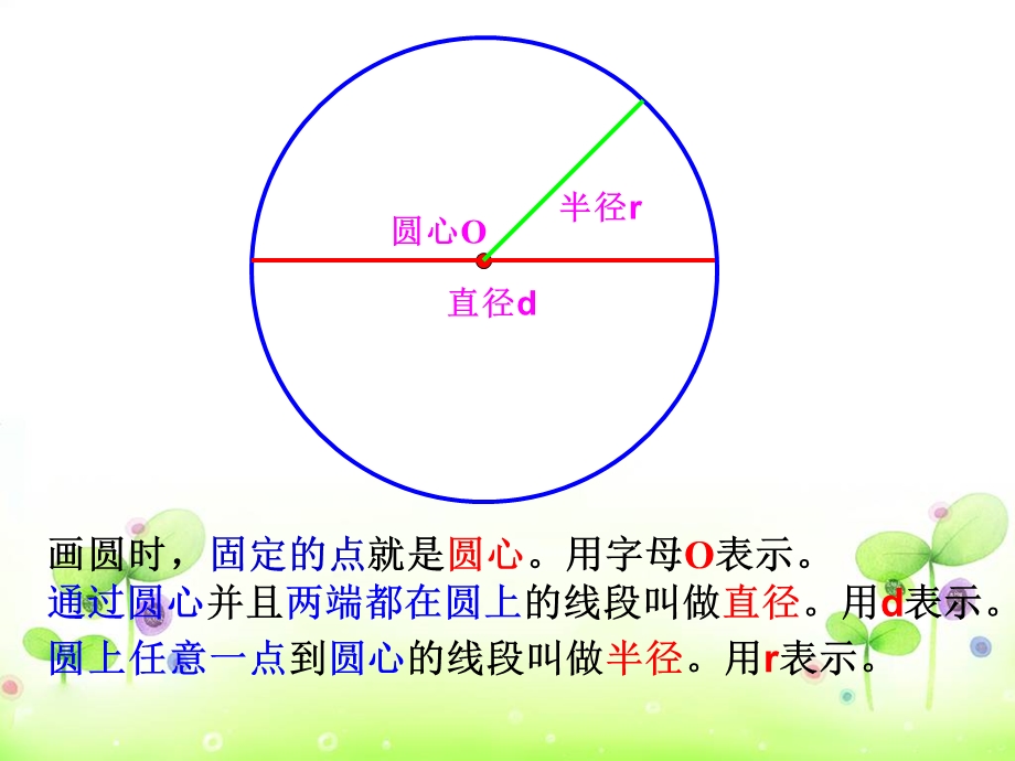 西师版数学六年级上册《圆的认识》ppt课件.ppt_第2页