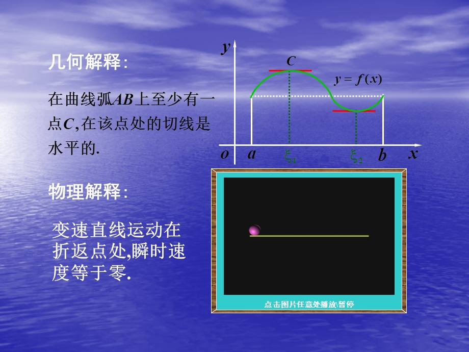 经济数学-微分中值定理ppt课件.ppt_第3页