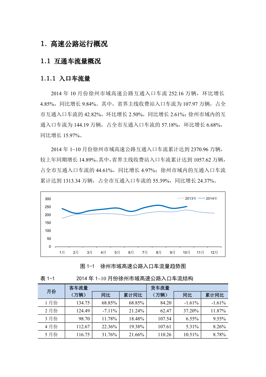 10月份徐州市交通运行监测报告.doc_第3页