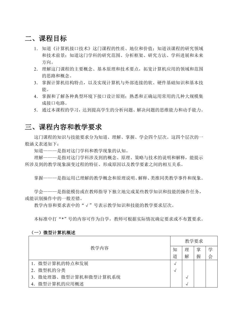 微机原理与接口技术课程标准.doc_第2页