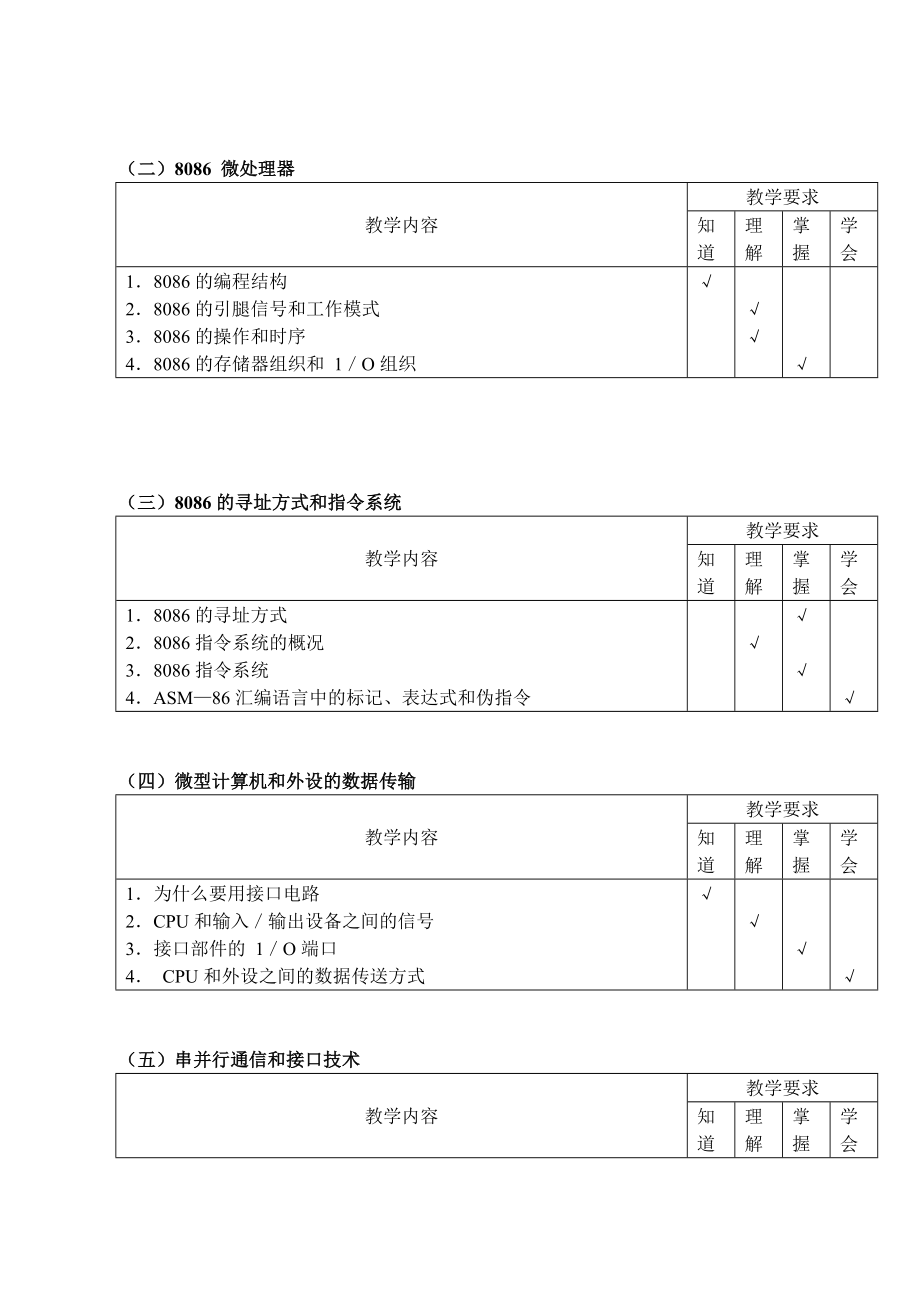 微机原理与接口技术课程标准.doc_第3页