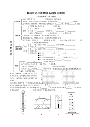 备战中考教科版八级物理复习提纲.doc