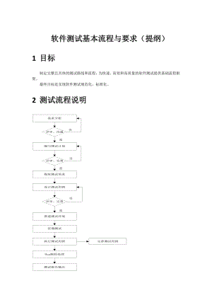 软件测试基本流程与要求.doc