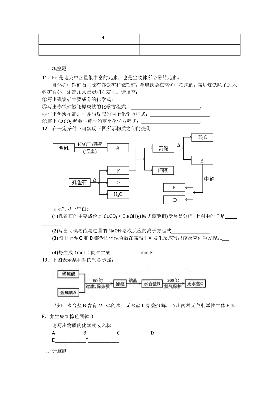 高一化学教学案：3《从自然界中获取铁和铜》（苏教版必修1）.doc_第3页