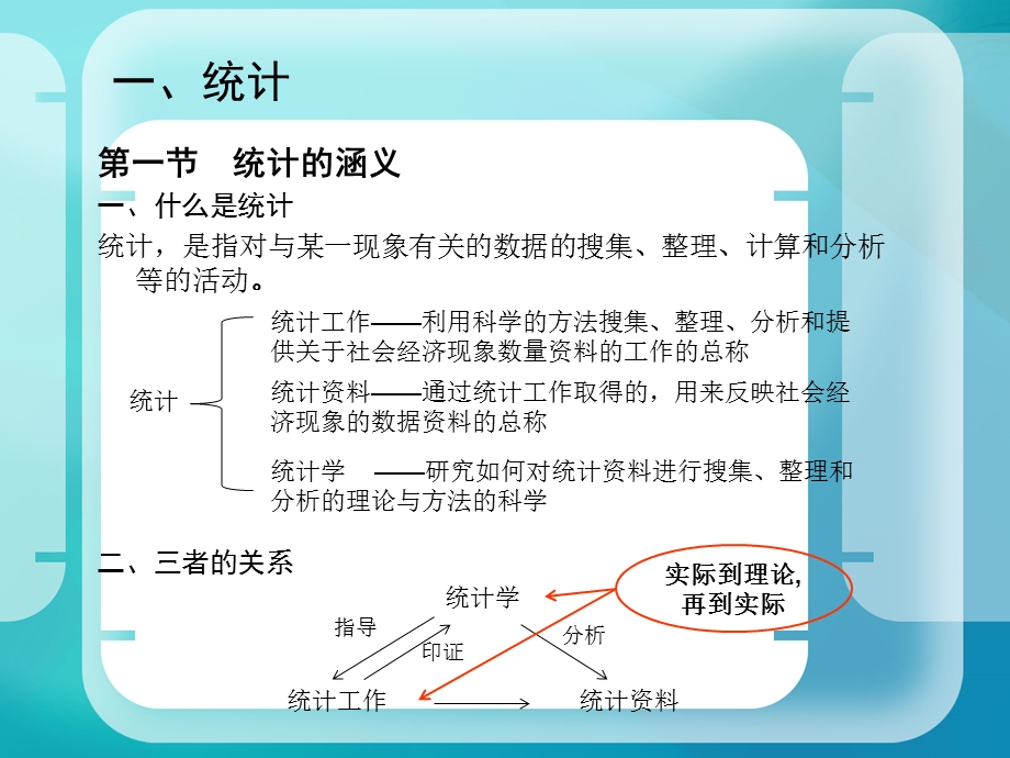 统计基础知识培训课件.ppt_第3页