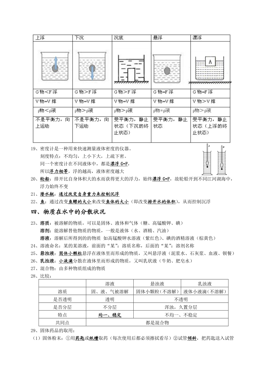 八级上科学期末复习提纲.doc_第3页