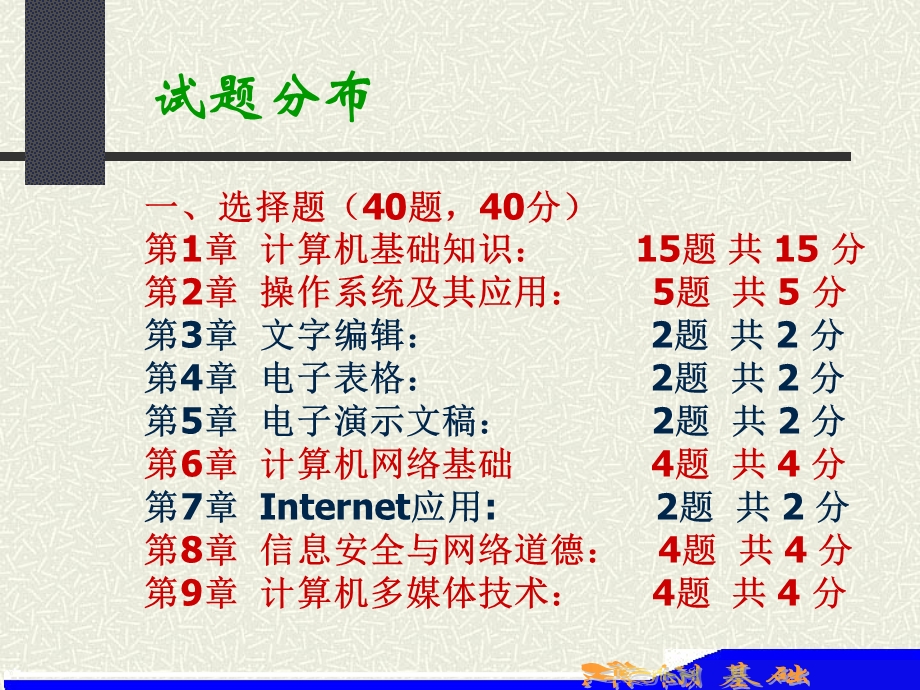 演示文稿部分课件.ppt_第2页