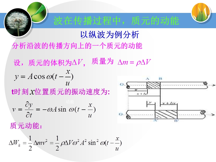 大学物理14.ppt_第2页