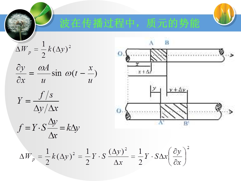 大学物理14.ppt_第3页