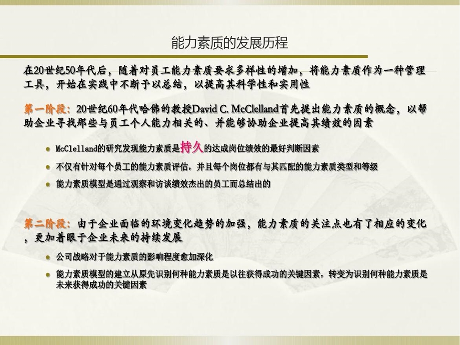 能力素质模型应用概述课件.ppt_第3页