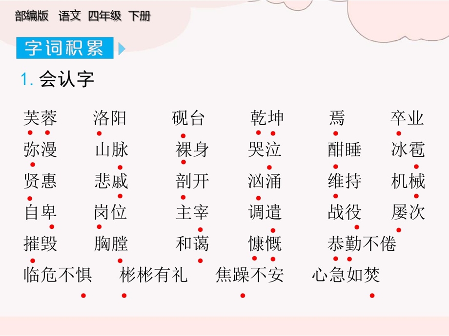 部编版四年级语文下册第七单元复习ppt课件.ppt_第2页